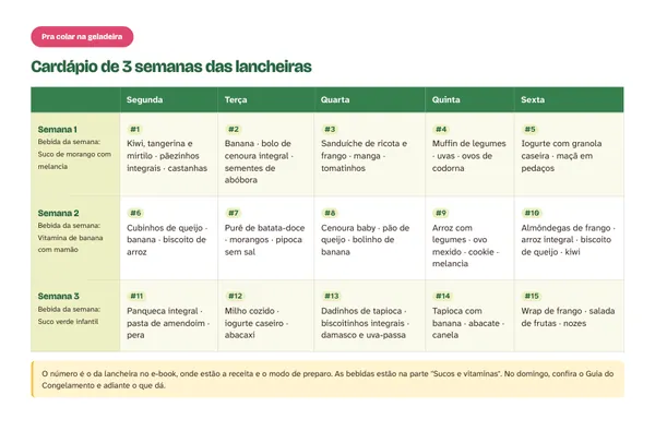 Cardápio de 3 semanas das lancheiras, em tabela de segunda a sexta